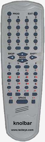 led display remote control